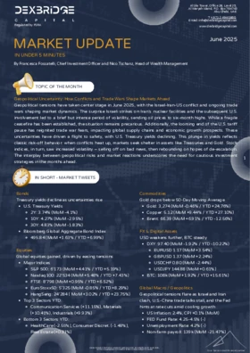 Market Update June 2025